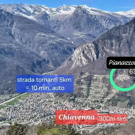 Foresteria Vecchiascuola Pianazzola Panzió